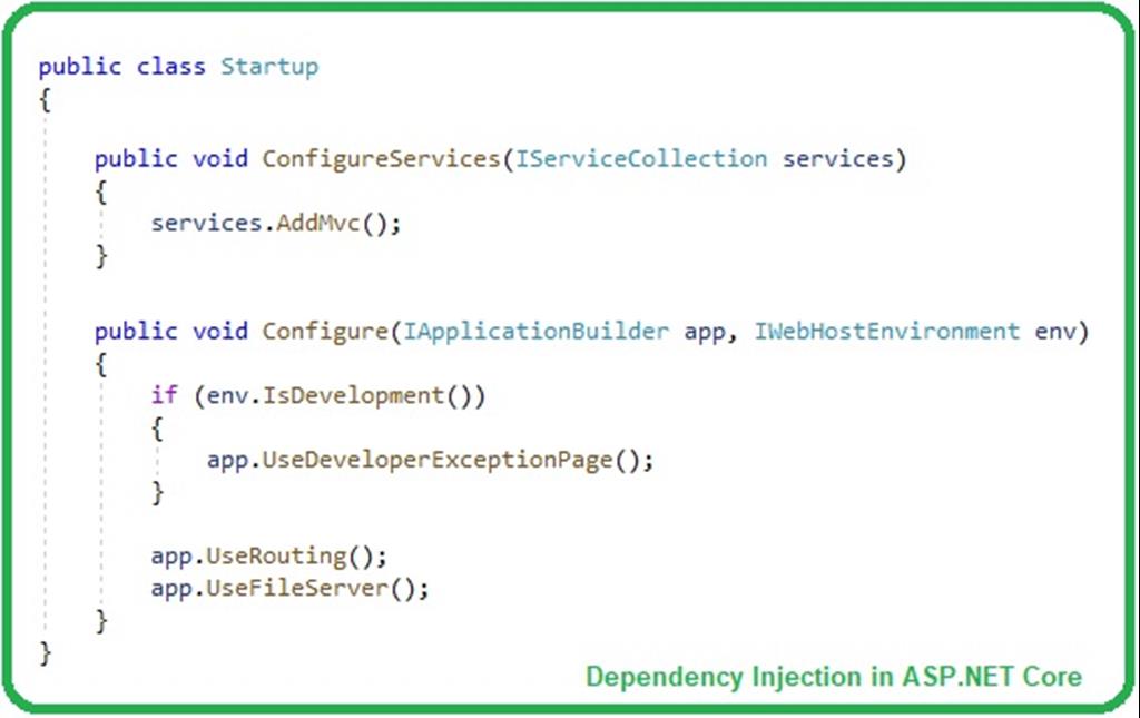 Dependency Injection In ASP.NET Core - The Engineering Projects