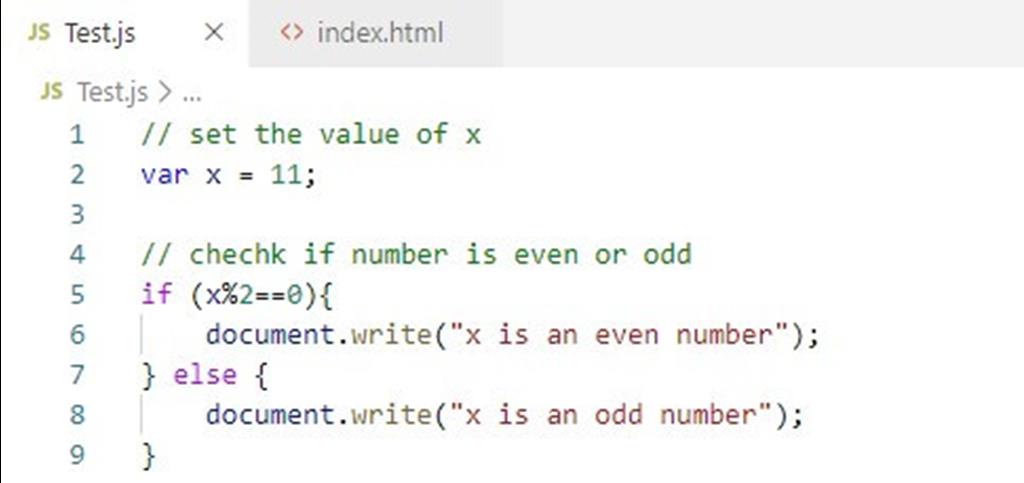 If Else Statement in JavaScript - The Engineering Projects