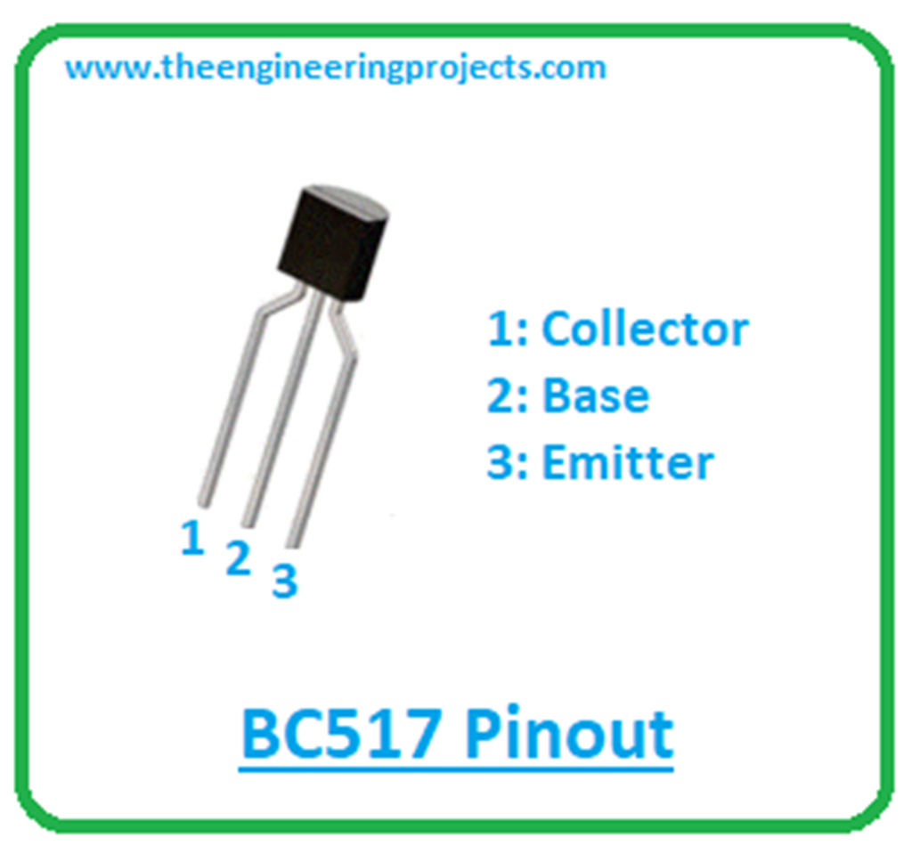 Introduction to BC517 - The Engineering Projects