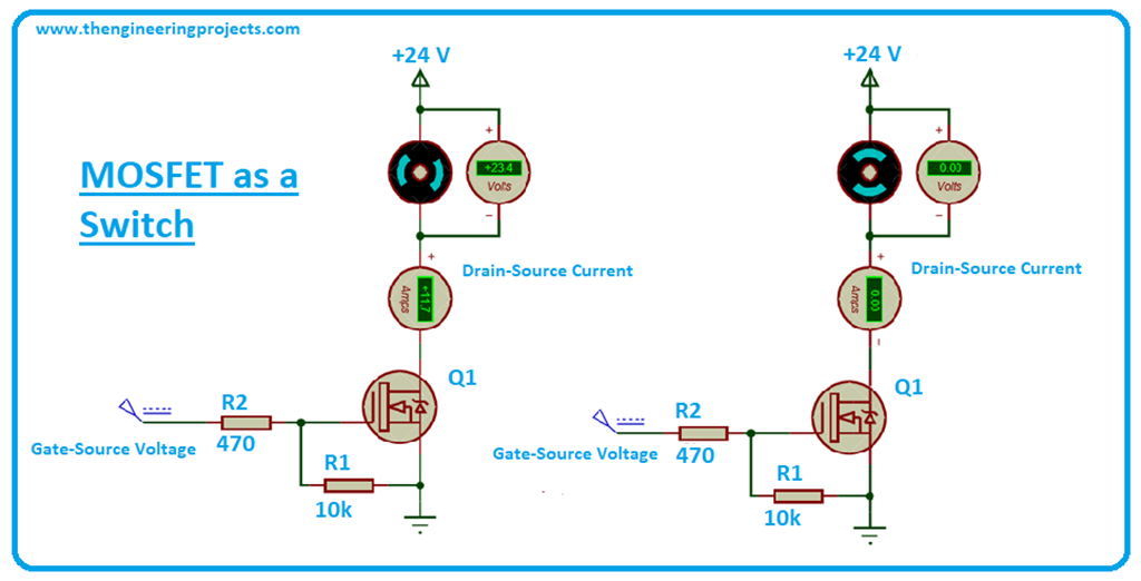 MOSFET WHAT A MOSFET IS AND HOW IT WORKS The Engineering Projects
