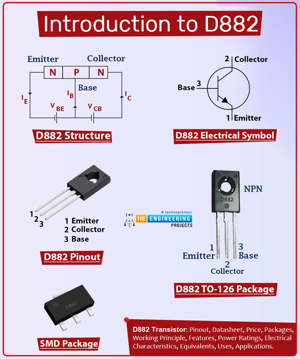 Form Dd882 Example Introduction to D882 - The Engineering Projects