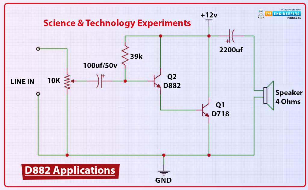Introduction to D882 - The Engineering Projects