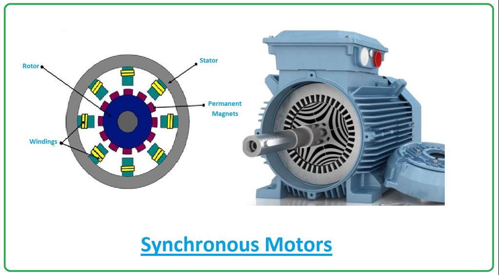 Introduction to Electric Motors - The Engineering Projects