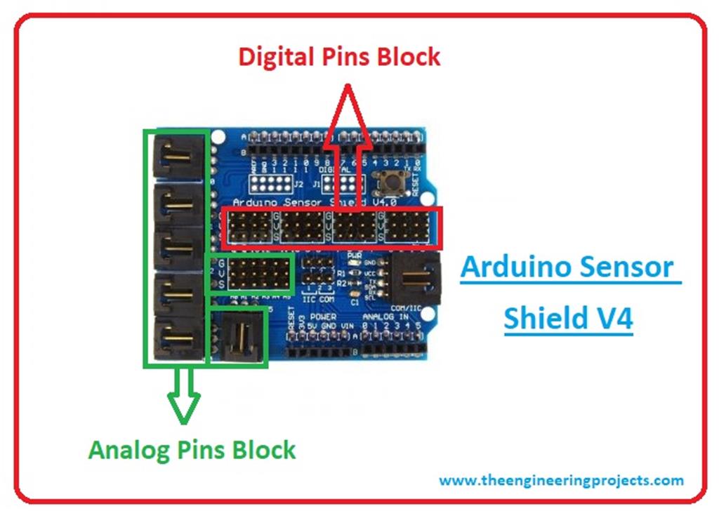 Introduction To Arduino Sensor Shield The Engineering Projects 3545