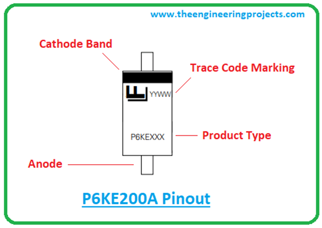 Introduction To P6ke200a Diode Datasheet Pinout Featu vrogue.co