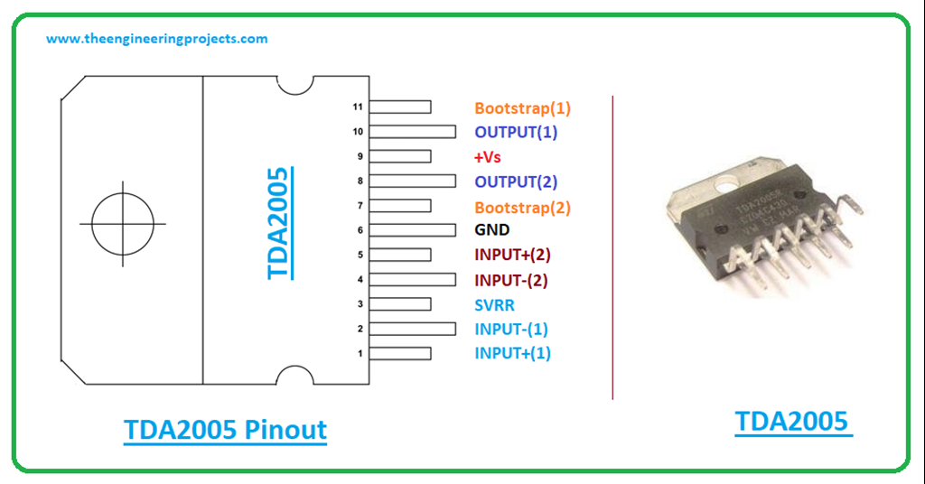 Tda7388 схема включения. 8002b усилитель схема. Tda проверить. Tda проверить. Tda проверить.
