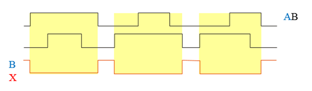 Nor As Universal Gate In Proteus Isis - The Engineering Projects