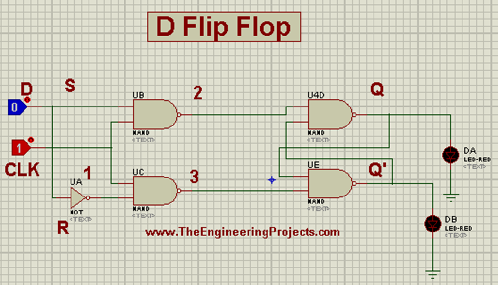 DType Flip Flop Circuit Diagrams in Proteus The Engineering Projects