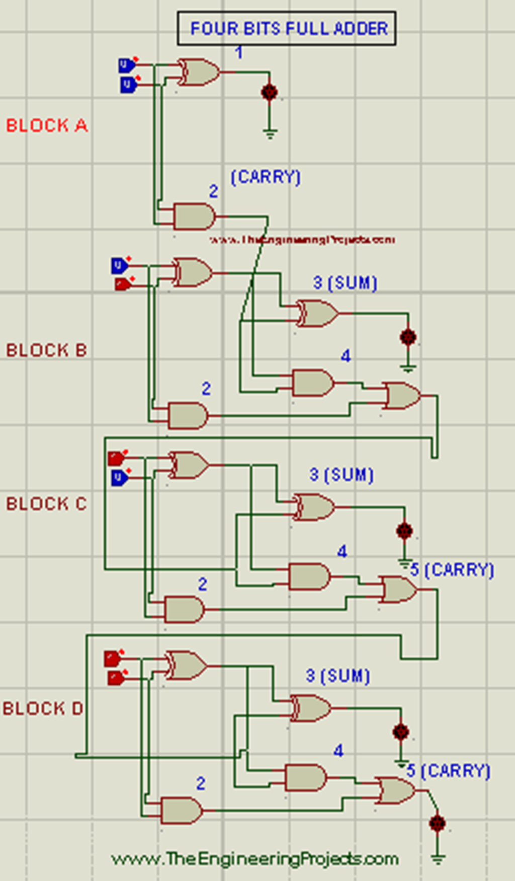 4-Bit Full Adder using Logic Gates in Proteus - The Engineering Projects