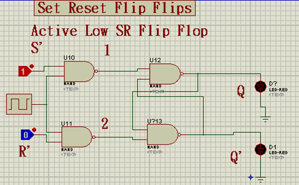 Implementation of SR Flip Flops in Proteus - The Engineering Projects