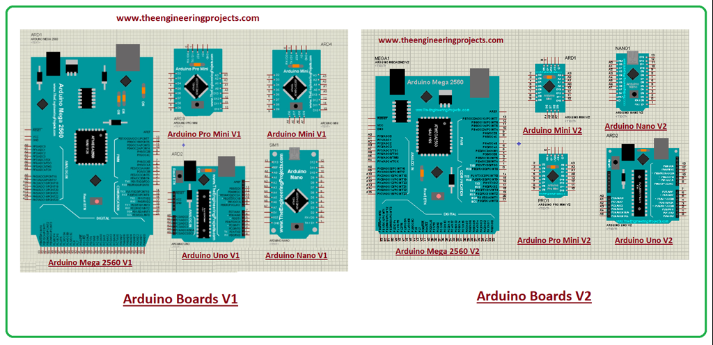 Arduino Library For Proteus V2.0 - The Engineering Projects