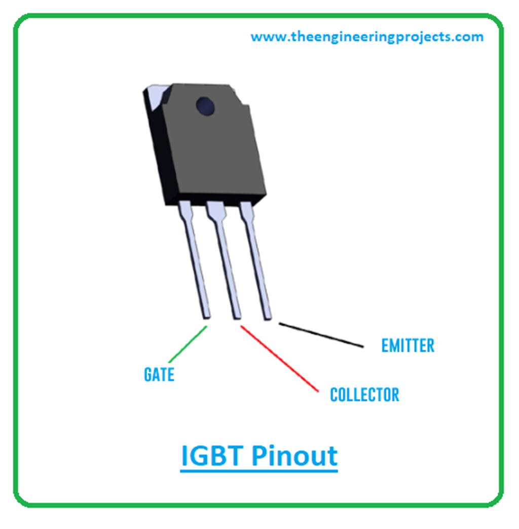 What is IGBT? Full Form, Pinout, Meaning, Symbol & Working - The ...