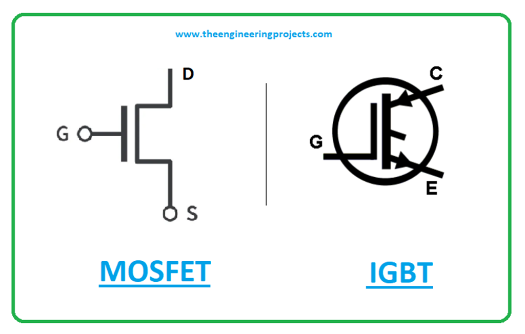 What is IGBT? Full Form, Pinout, Meaning, Symbol & Working - The ...