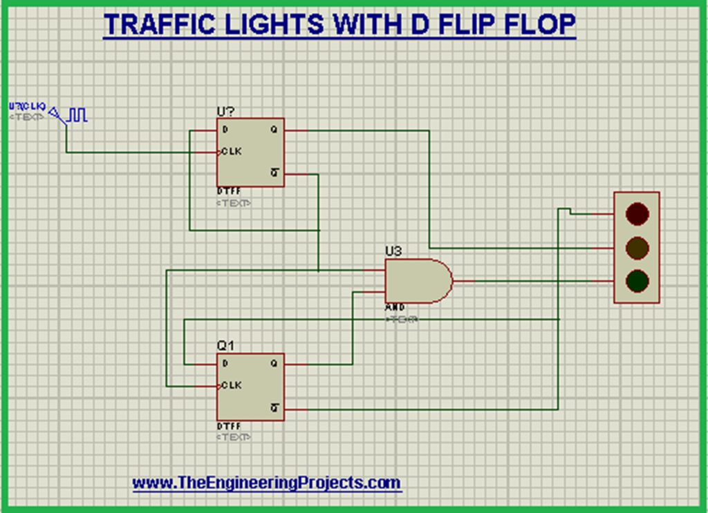 Traffic Light Simulation with D Flip Flop in Proteus The Engineering Projects