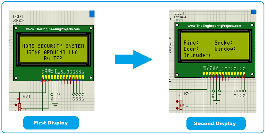Home Security System using Arduino UNO in Proteus - The Engineering ...
