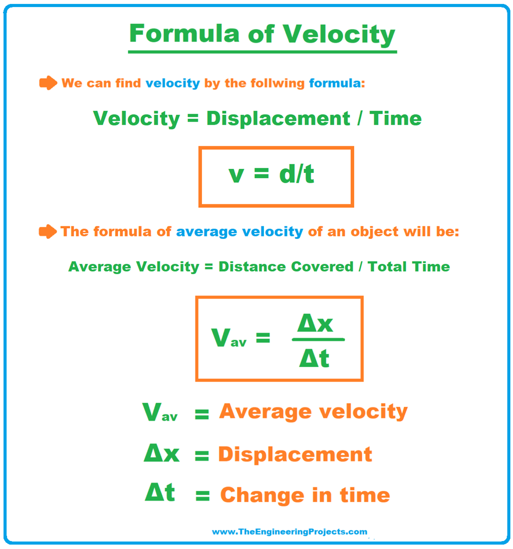 travel time and velocity formula