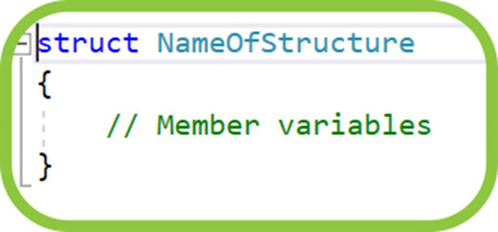 Data Structures in C# - The Engineering Projects
