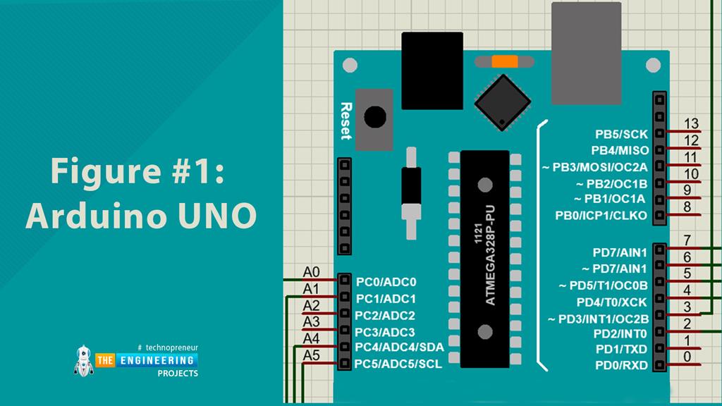 Automatic Plant Watering System using Arduino - The Engineering Projects