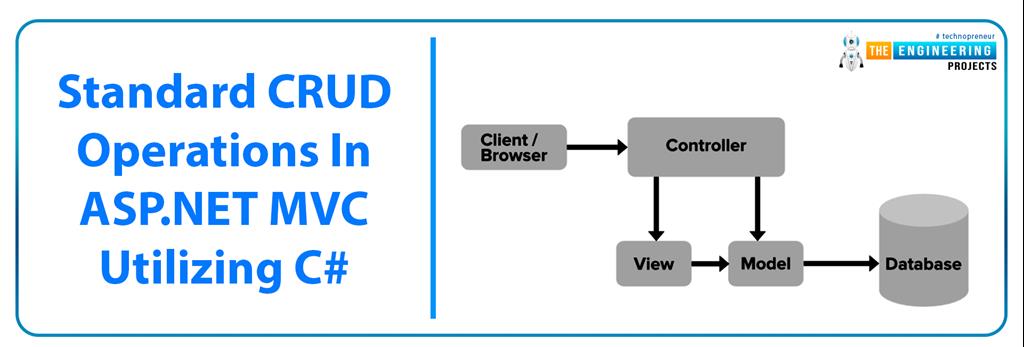 Databases and CRUD operations in C# - The Engineering Projects