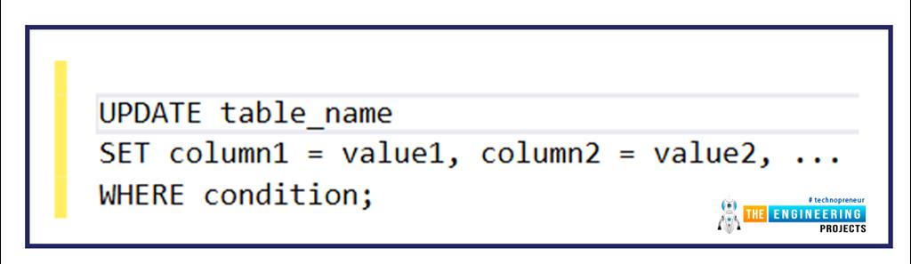 Databases and CRUD operations in C# - The Engineering Projects