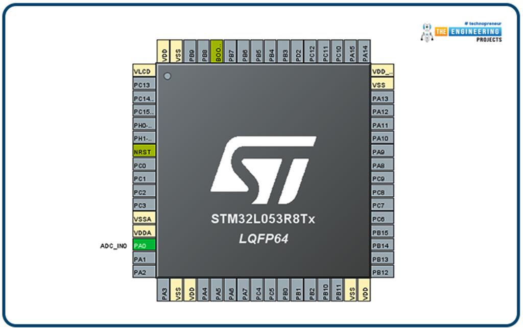 How To Use ADC With STM32? - The Engineering Projects