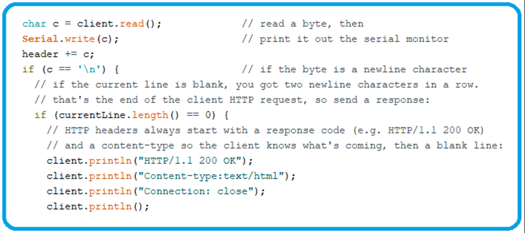 Create a Web Server with ESP32 - The Engineering Projects