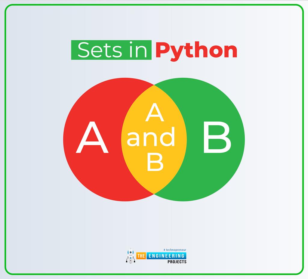 How to use Sets in Python? - The Engineering Projects