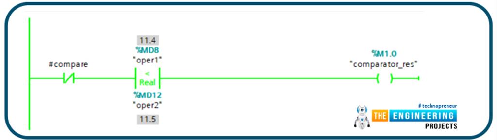 Comparator Operators In Ladder Logic Programming - The Engineering Projects