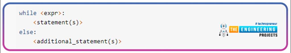 While Loop in Python - The Engineering Projects