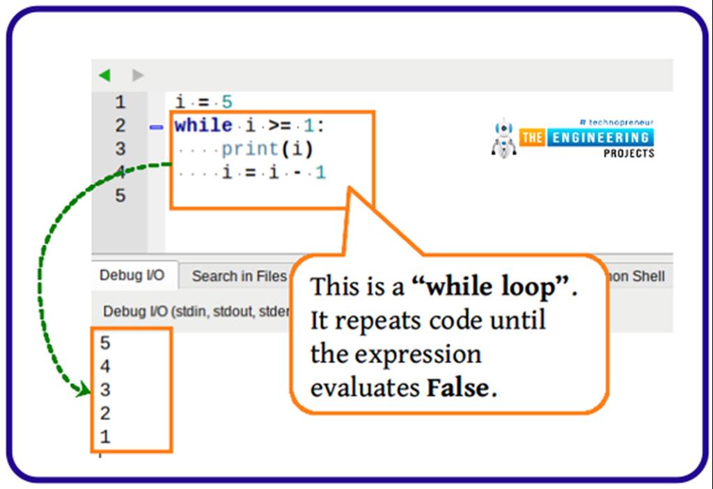 python assignment in while loop