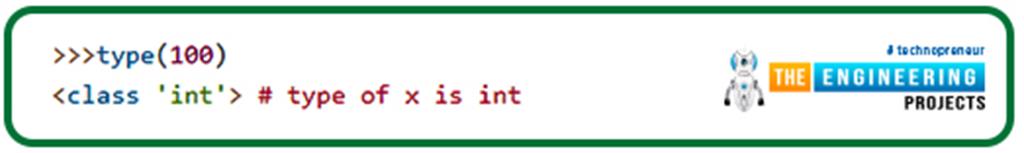 How to use Variables in Python? - The Engineering Projects