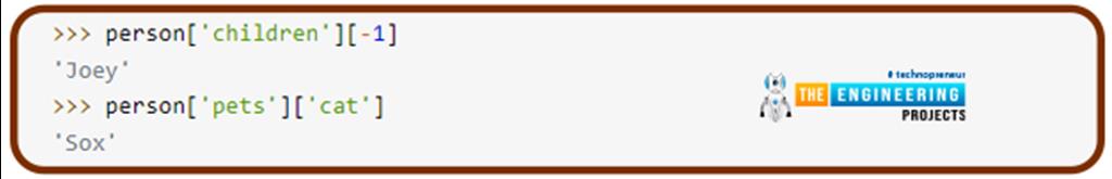 Dictionaries in Python - The Engineering Projects