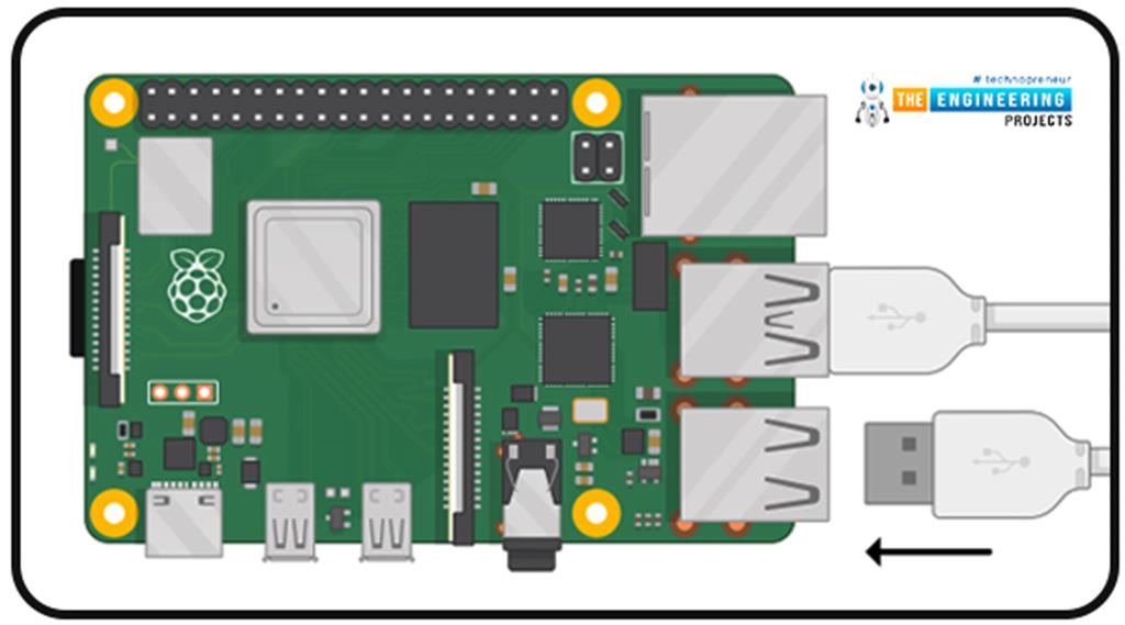 Raspberry pi programming. Распберри пи пико. raspberry pi pico usb. pico-8 raspberry pi. raspberry pi pico oscilloscope.