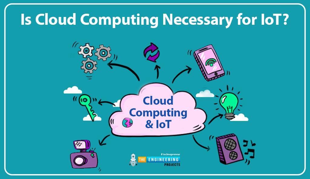 Role of Cloud Computing in IoT - The Engineering Projects