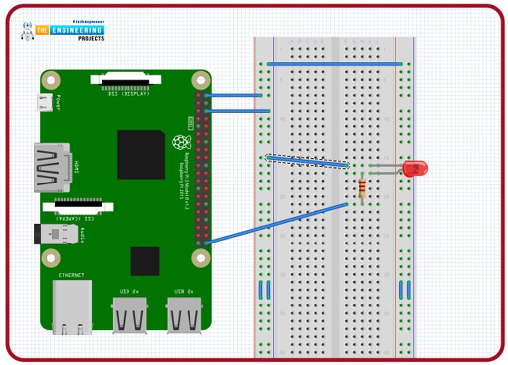 Create PWM Signal in Raspberry Pi 4 using Python The Engineering Projects