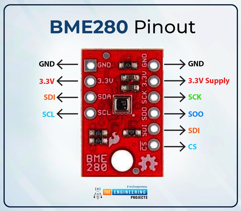 Introduction To BME280 - The Engineering Projects