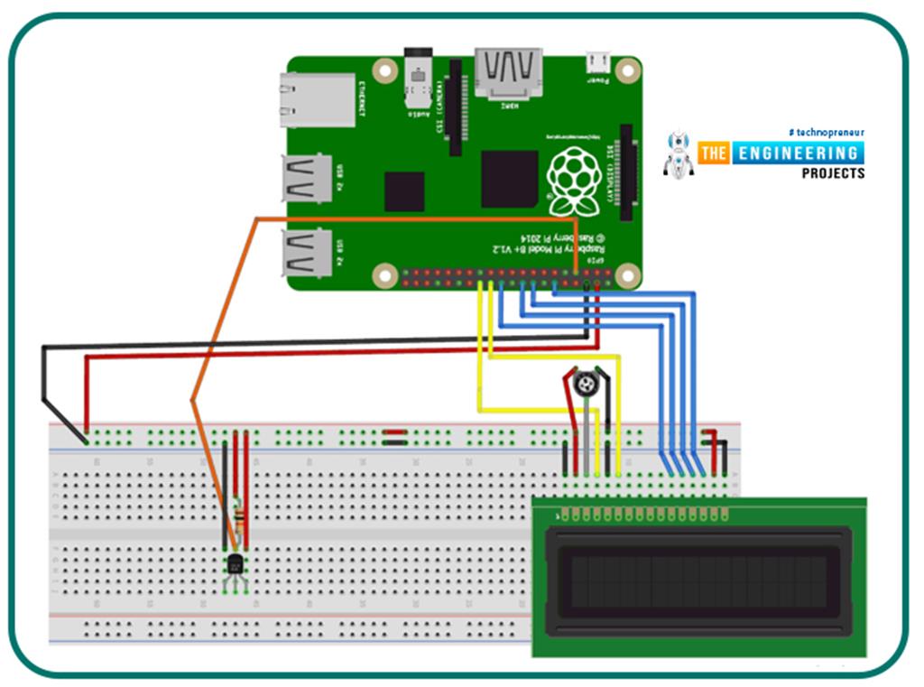 Interface DS18B20 with Raspberry Pi 4 - The Engineering Projects