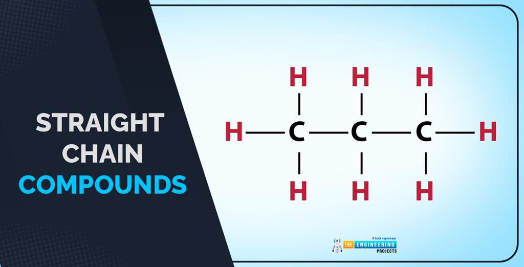 Introduction To Organic Chemistry - The Engineering Projects