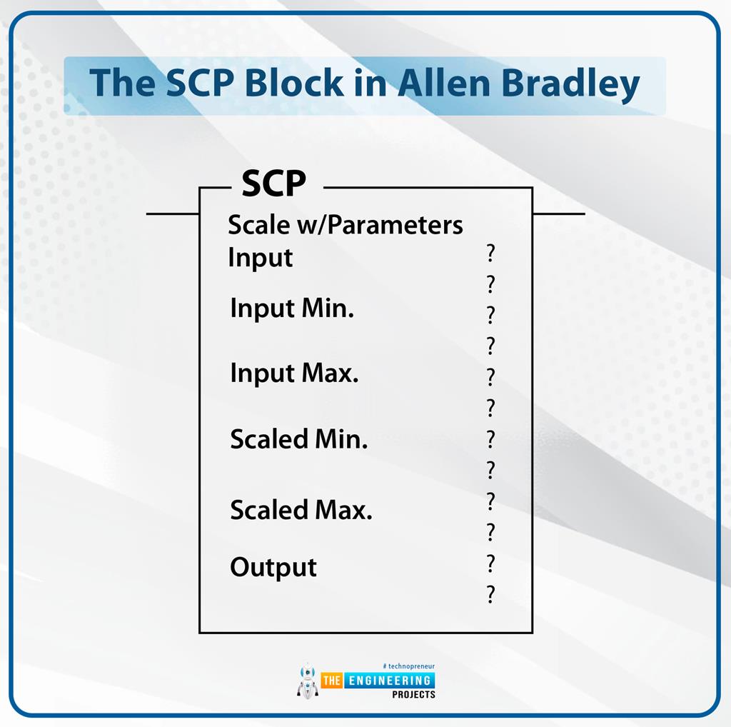 Analog Input Scaling in Ladder Logic Programming - The Engineering Projects