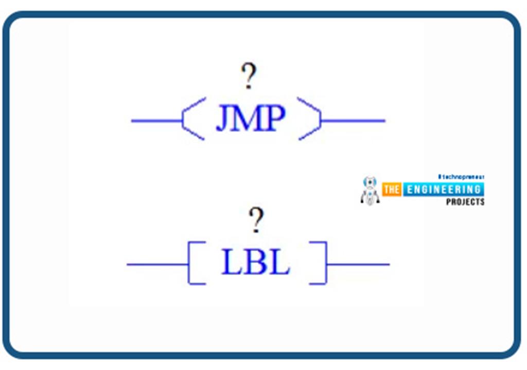 JMP & LBL Instructions in Ladder Logic Programming The Engineering