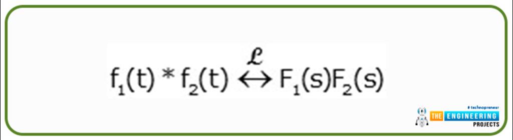 Properties of Laplace Transform in MATLAB - The Engineering Projects