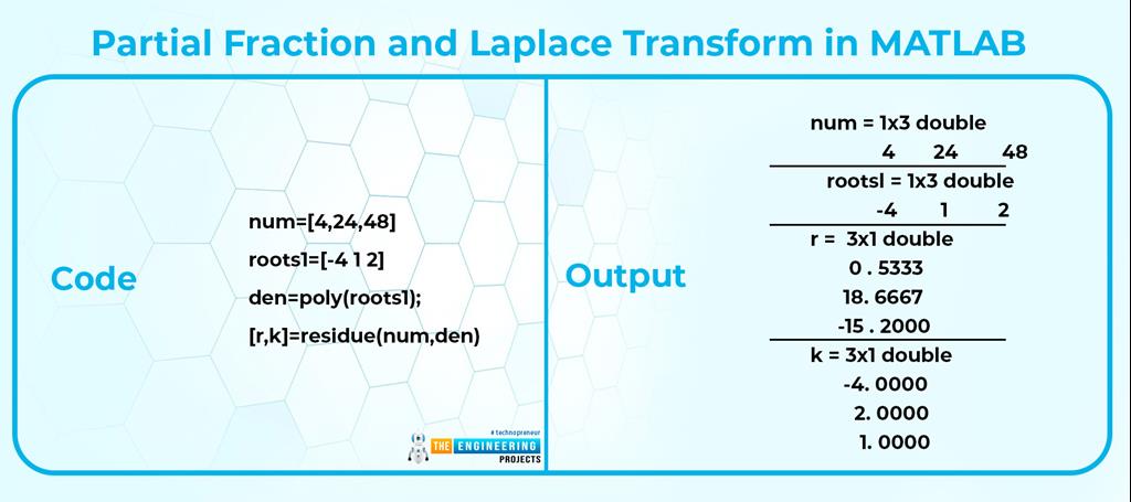 Properties Of Laplace Transform In Matlab The Engineering Projects 1793