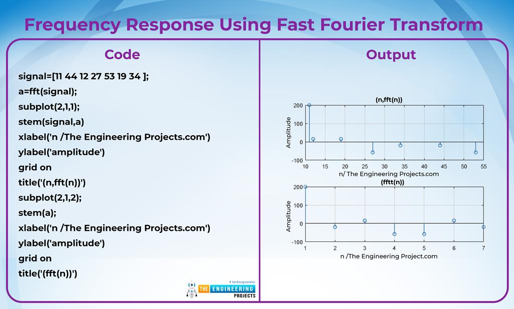 Frequency Response of an LTI System in MATLAB The Engineering Projects