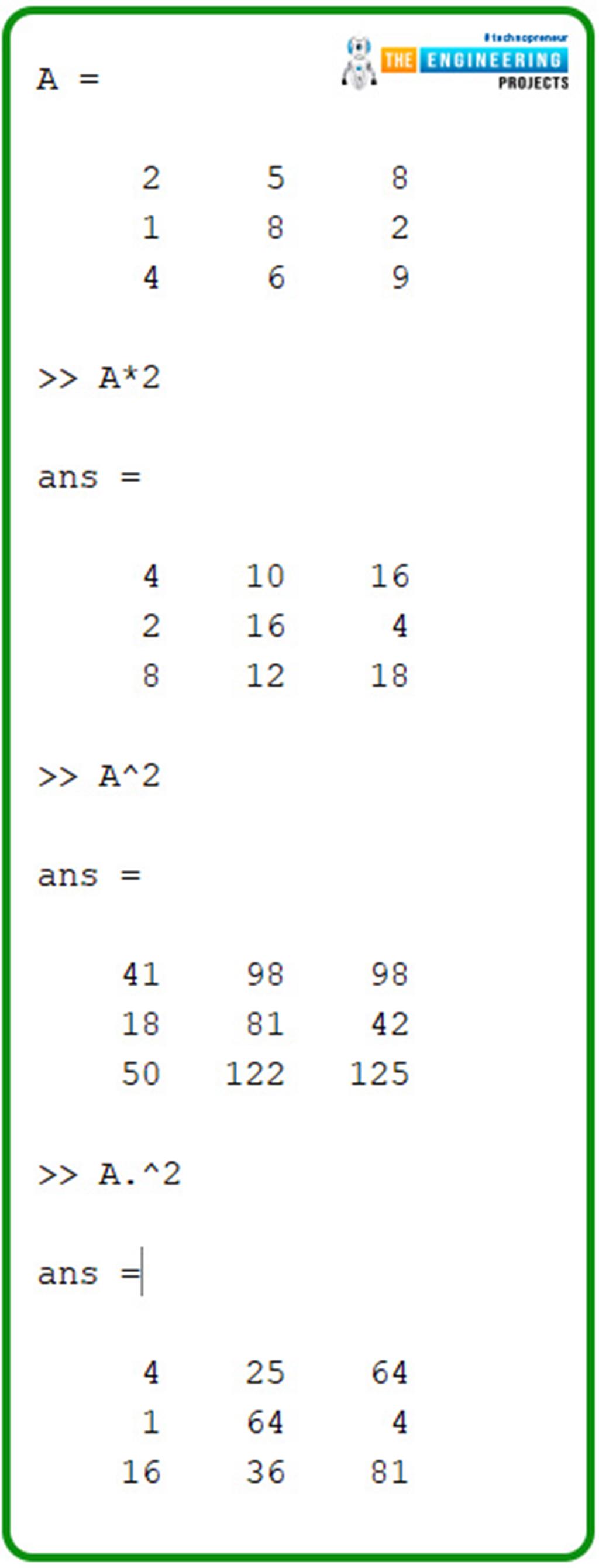 Basic Operations On Matrices In MATLAB - The Engineering Projects