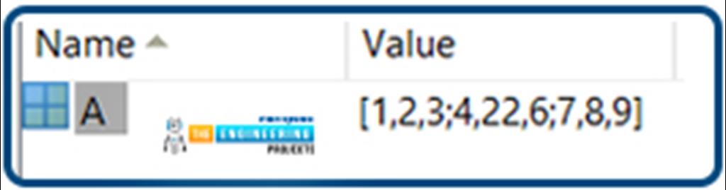 Basic Information About MATLAB to Get Started - The Engineering Projects