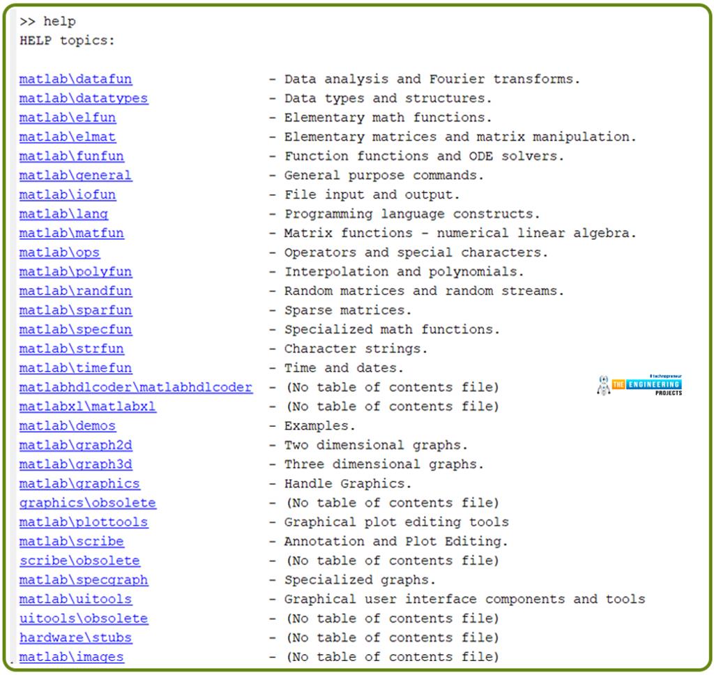 Command Window in MATLAB - The Engineering Projects