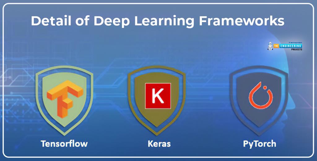 Latest Deep Learning Frameworks - The Engineering Projects