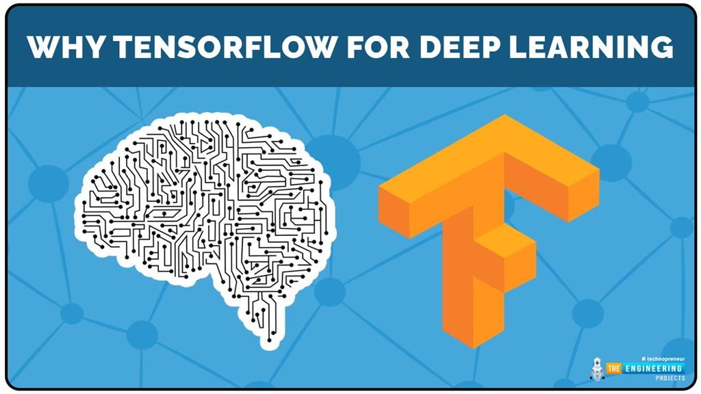 Getting Started With TensorFlow For Deep Learning - The Engineering ...