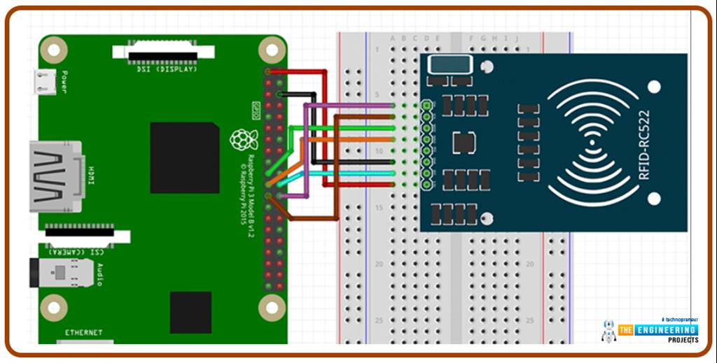 Interface RFID Module RC522 With Raspberry Pi 4 - The Engineering Projects