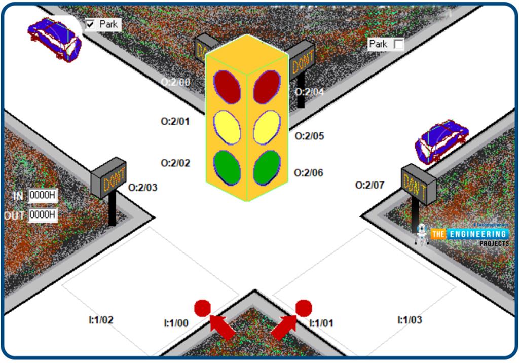 Traffic Signal Control with PLC Ladder Logic Programming The